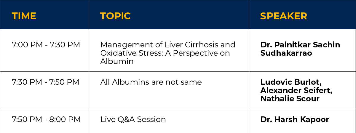 Management of Liver Cirrhosis and Oxidative Stress: A Perspective on Albumin